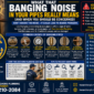 banging pipes 85x85