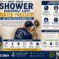 low shower water pressure stuart fl two anchors plumbing 85x85