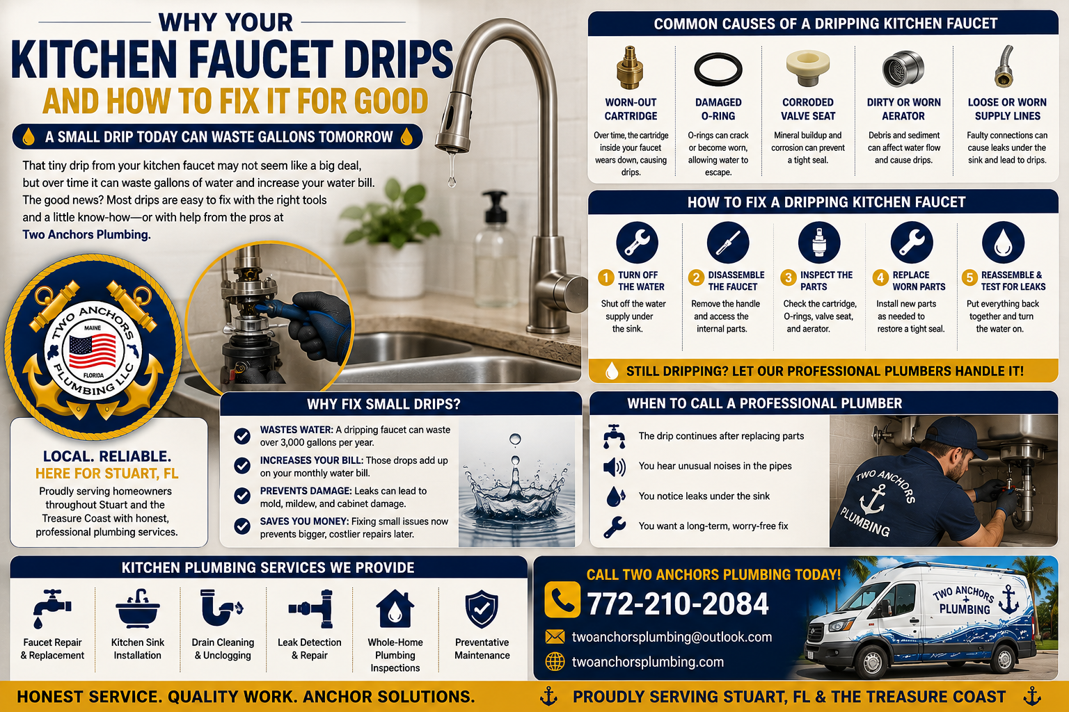 Dripping kitchen faucet with Two Anchors Plumbing faucet repair information for homeowners in Stuart, FL