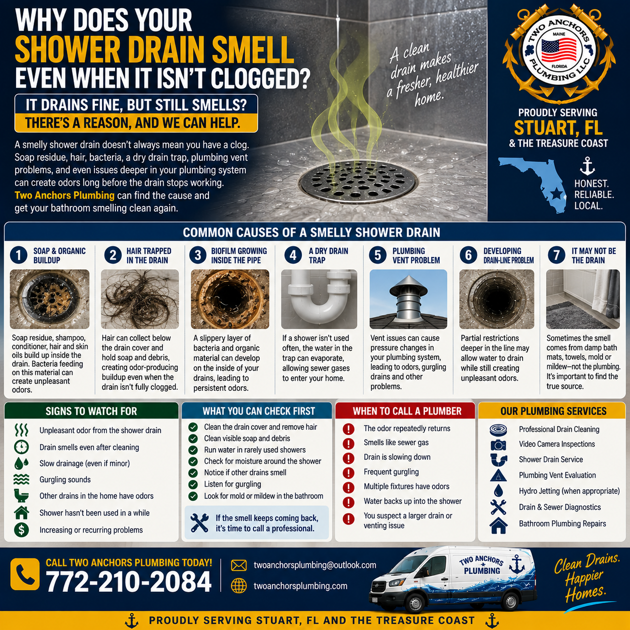 Two Anchors Plumbing infographic explaining common causes of a smelly shower drain that isn't clogged in Stuart, FL.